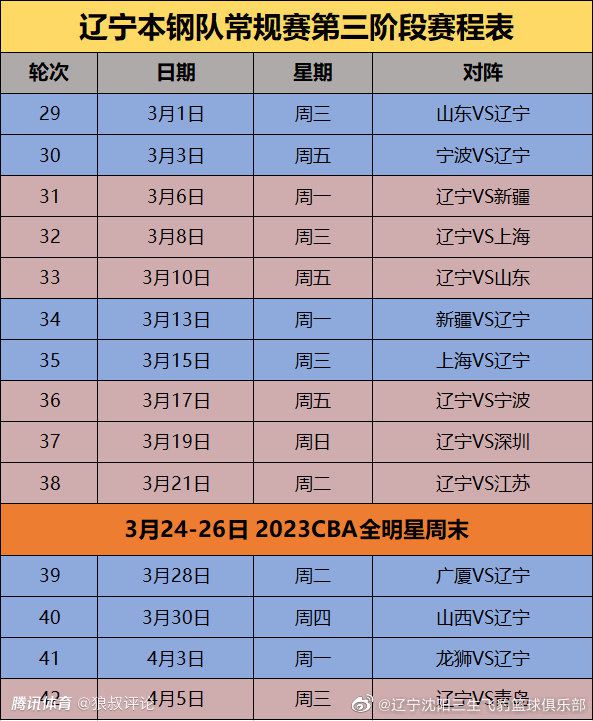 《阿斯报》消息，卡马文加伤病恢复比预期迅速，目标是在1月中旬的西超杯中复出。